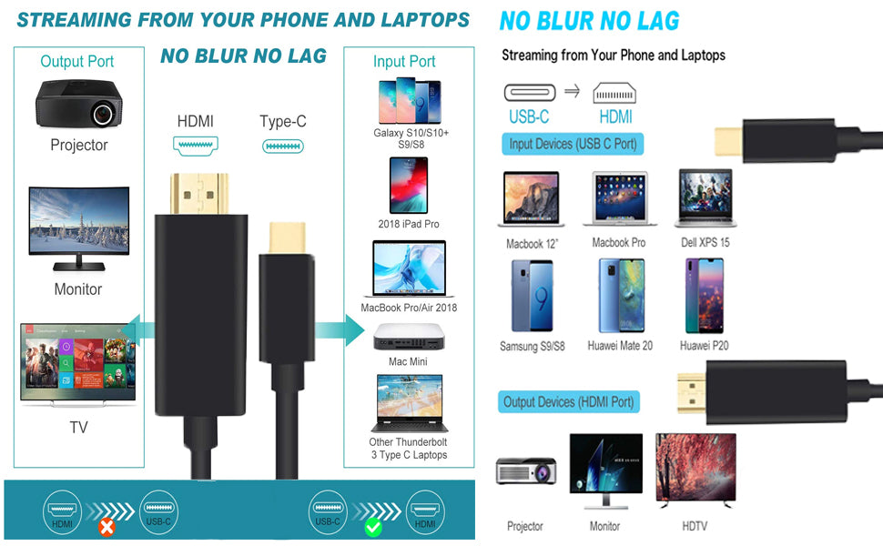 Type C (Thunderbolt 3) to HDTV 4K Cable, USB C to HDMI Cable 6FT