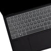 Silicone Keyboard Skin Cover for HP OMEN Transcend 14 14-fb / 14t-fb Series (14-fb0007TX, 14-fb0089TX, 14-fb0096TX, 14-fb0013DX, 14-fb0008CA) (Transparent)
