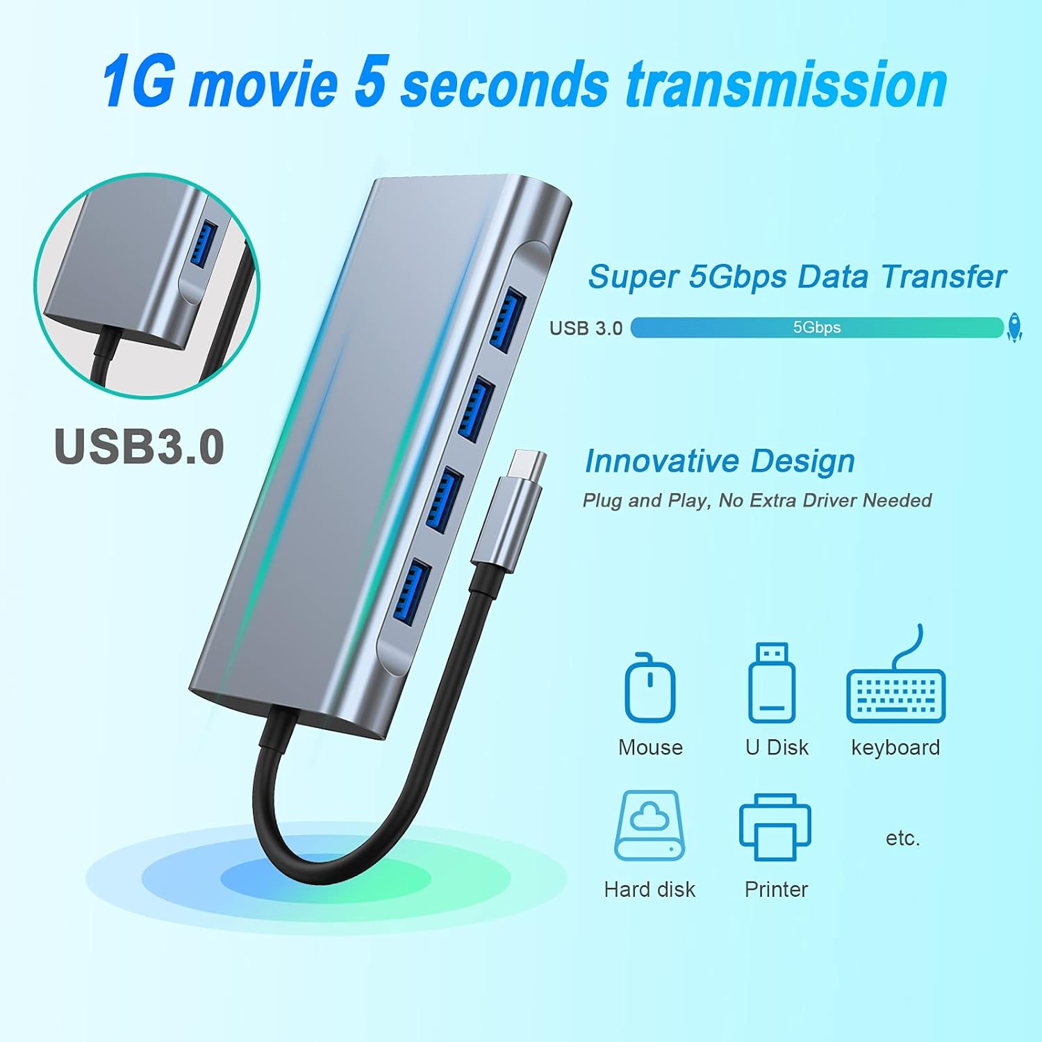 SZPACMATE Hub USB C 12 in 1 Compatible con MacBook Pro/Air | Adapter con 4K HDMI/VGA/3*USB 2.0/USB3.0/USB C Data/PD3.0/Ethernet RJ45, SD/TF, AUX3,5 mm, Compatibile con Dispositivi Tipo C SZPACMATE Hub USB C 12 in 1 Compatible con MacBook Pro/Air | Adapter con 4K HDMI/VGA/3*USB 2.0/USB3.0/USB C Data/PD3.0/Ethernet RJ45, SD/TF, AUX3,5 mm, Compatibile con Dispositivi Tipo C