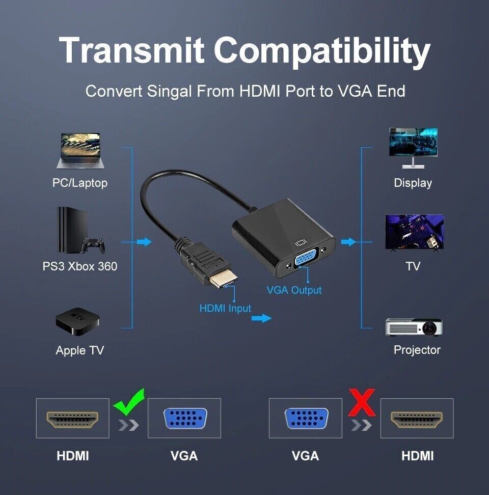 Biaze HX60 VGA Auf HDMI Adapter Kabel 3m - Full HD 1080P Konverter Für PC, Projektor, Xbox