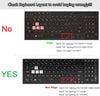 Silicone Keyboard Skin Cover for Asus TUF A15 FA506 F15 FX566 A17 706 Laptop 2020 (Transparent)
