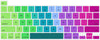 Silicone Keyboard Skin Cover for Macbook Pro 13'' A2338/A2289/A2251 TouchBar (Rainbow) - iFyx